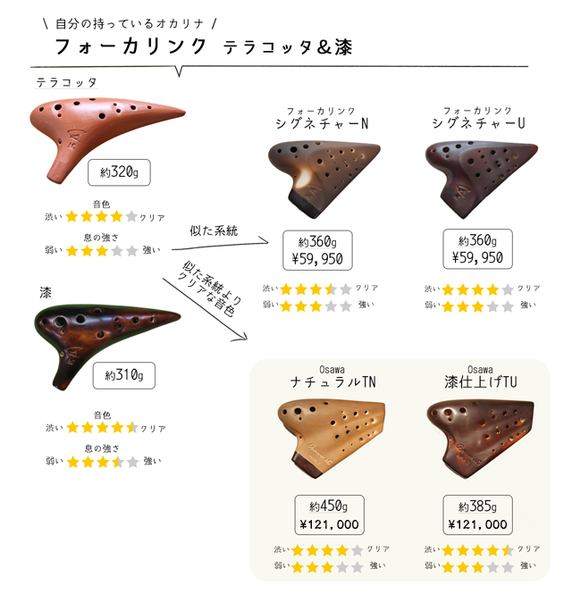 �t�H�[�J�����N